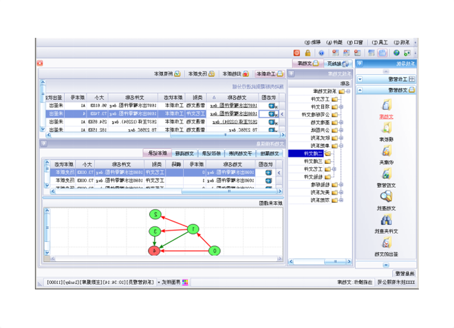 ERP系统长期的实施效果