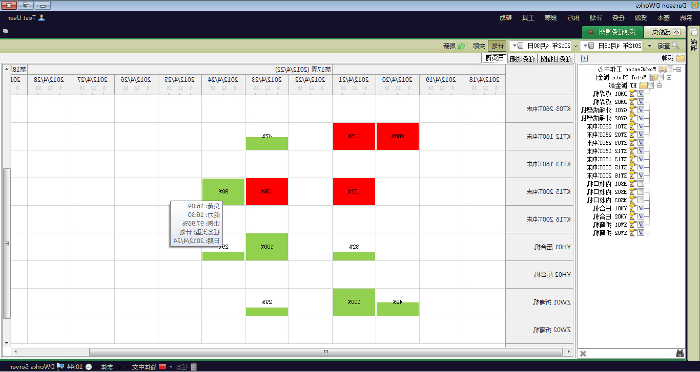 erp系统在数字化转型过程中，有什么作用?